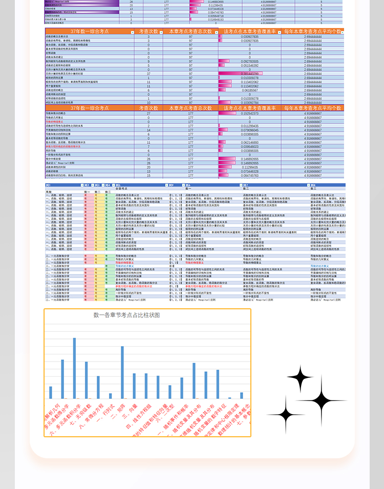 24数学押题_06.jpg
