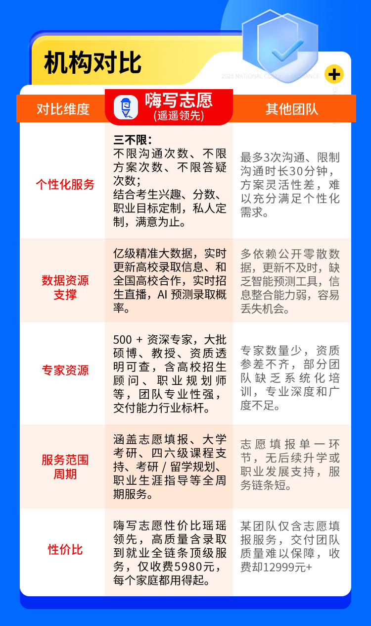 25专家1对1定制无忧版_12.jpg