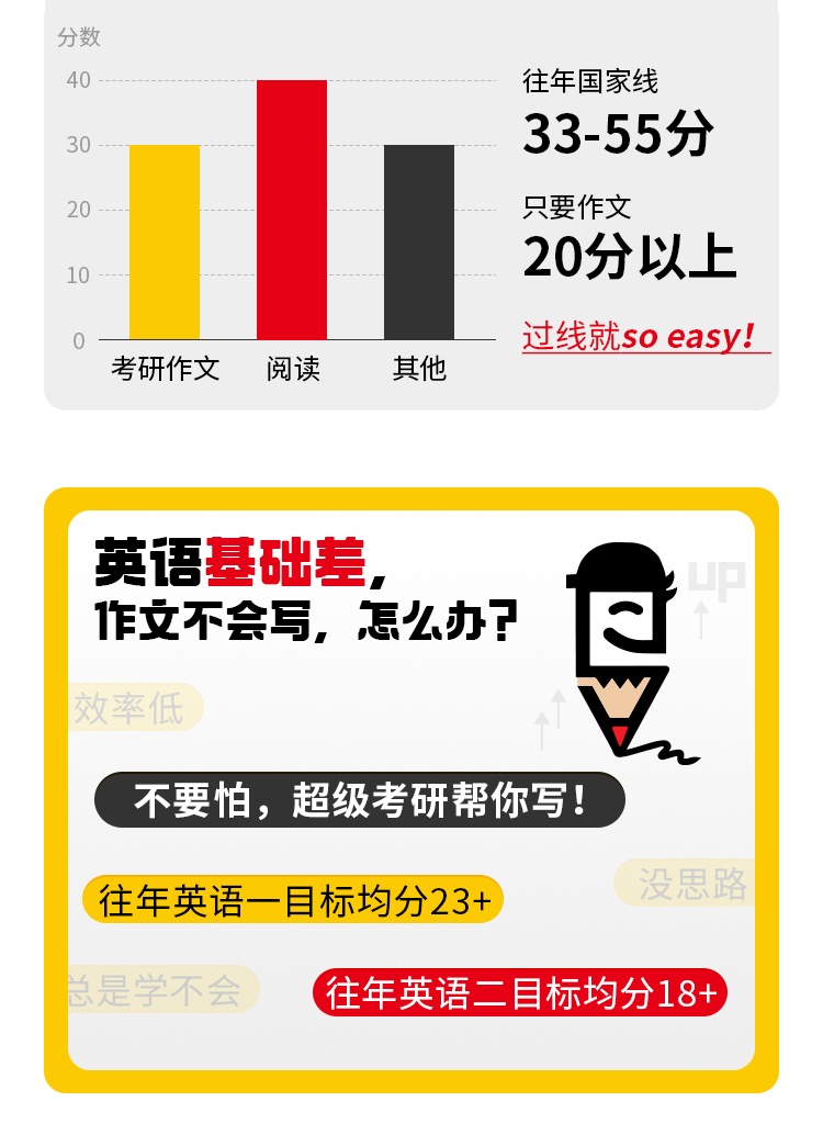 26考研英语作文SVIPB_07.jpg