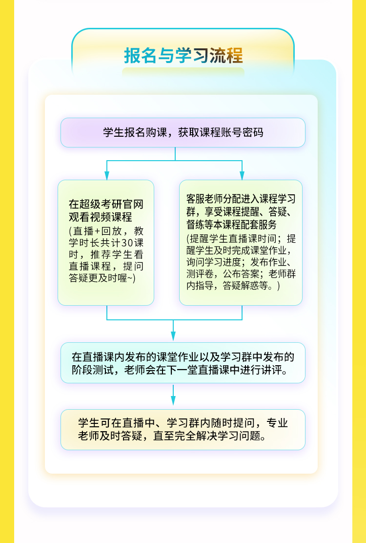 24英语10年真题_09.jpg