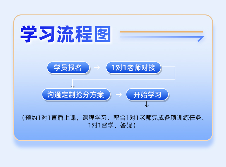 26教育综合311私教B_09.jpg
