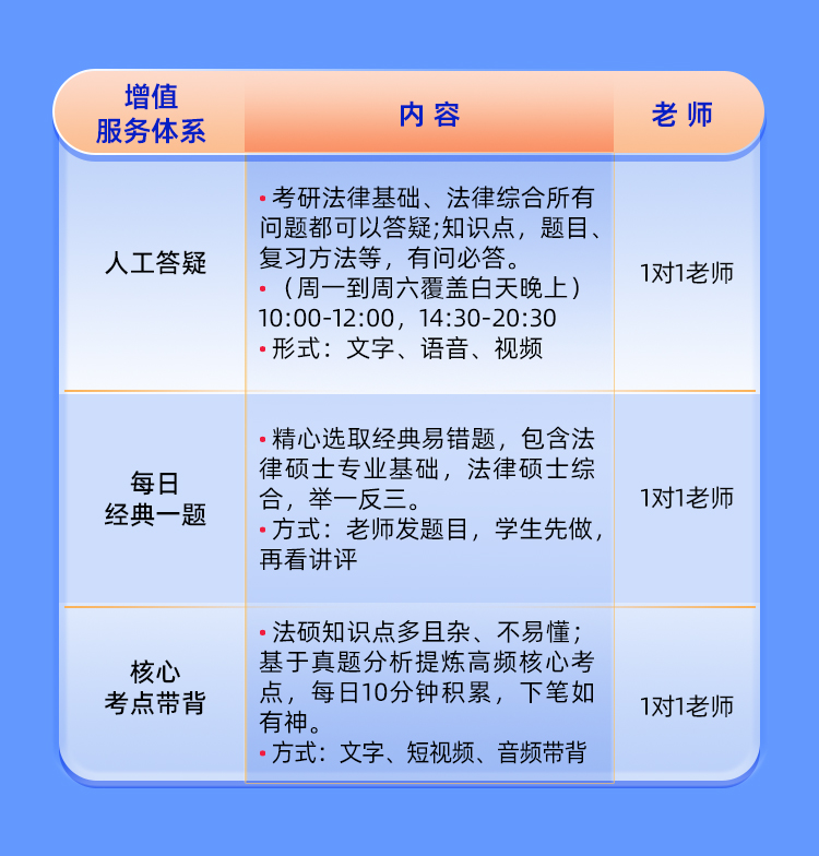法硕法学私教A_08.jpg