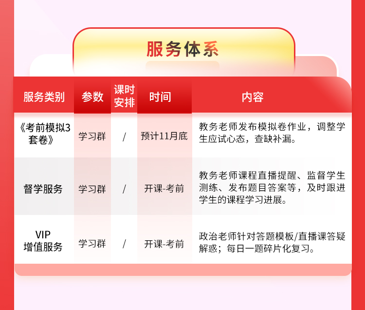 24政治救命十页纸_08.jpg
