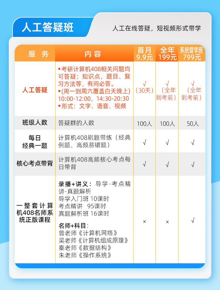 26考研408人工答疑班_04.jpg