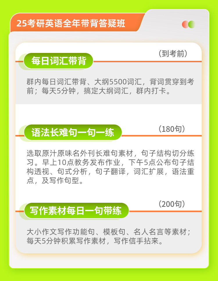 25英语带背答疑班_04.jpg