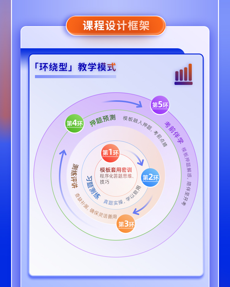 24数学高分答题_08.jpg