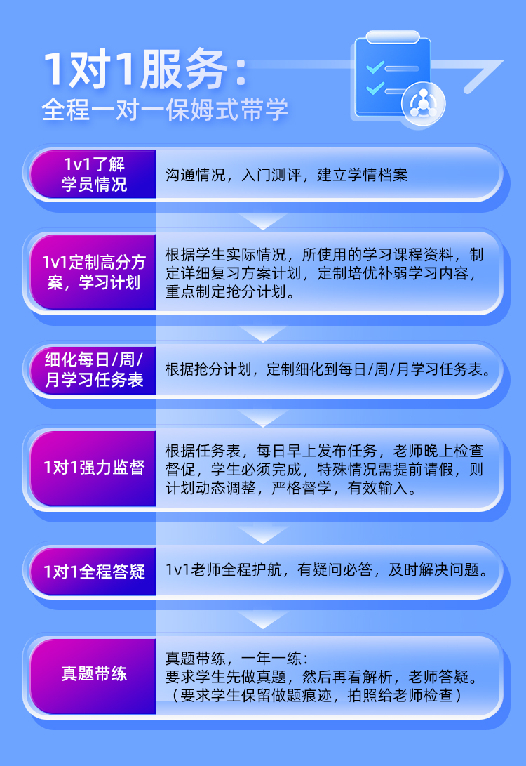 26考研4081对1抢分保姆班A_08.jpg