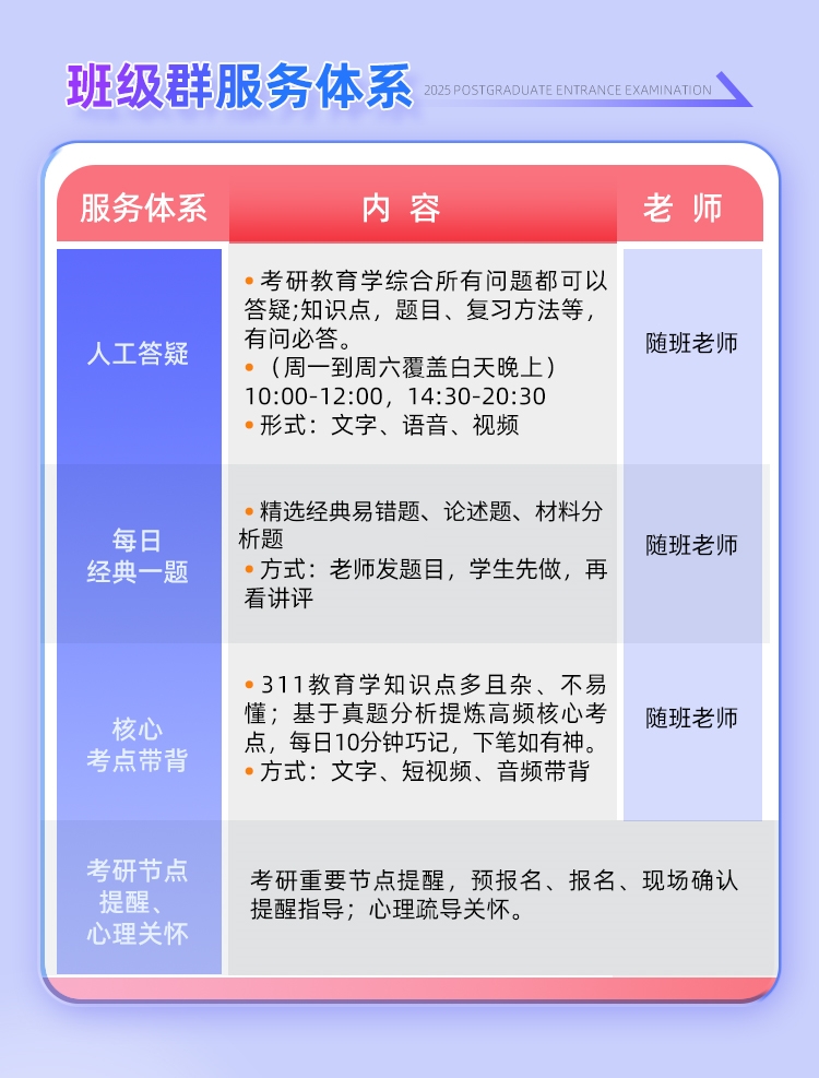 26考研311系统班_06.jpg