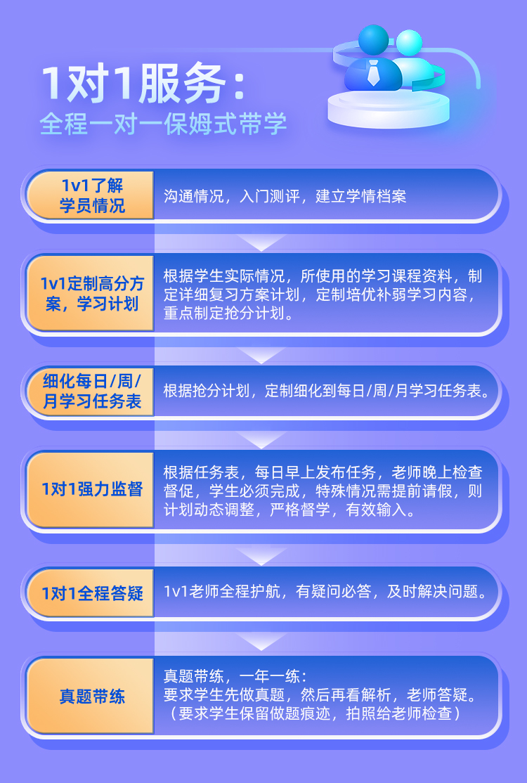 26考研408协议上岸班A_09.jpg