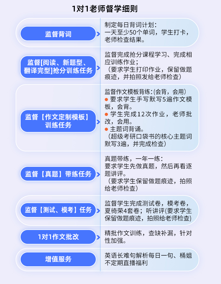 26英语私教A_09.jpg