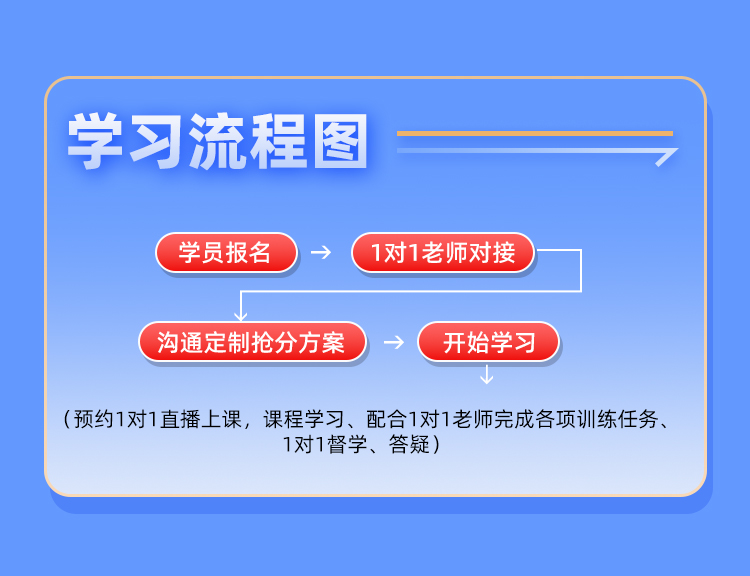 法硕法学私教B_09.jpg
