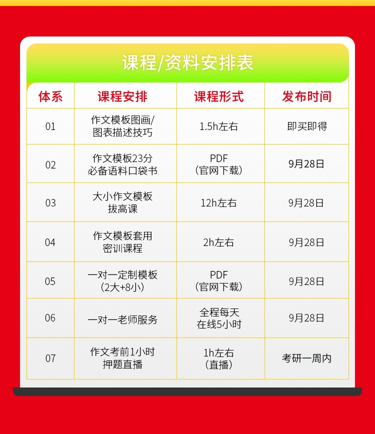 26考研英语作文VIPA_05.jpg