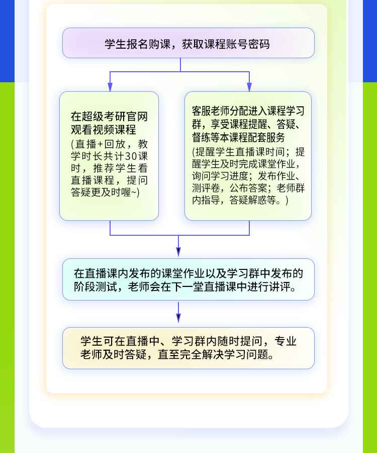 24政治10年真题_09.jpg