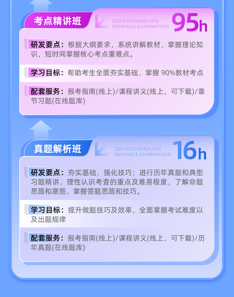 26考研4081对1抢分保姆班A_06.jpg