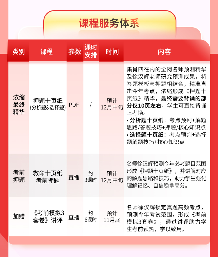 24政治救命十页纸_07.jpg