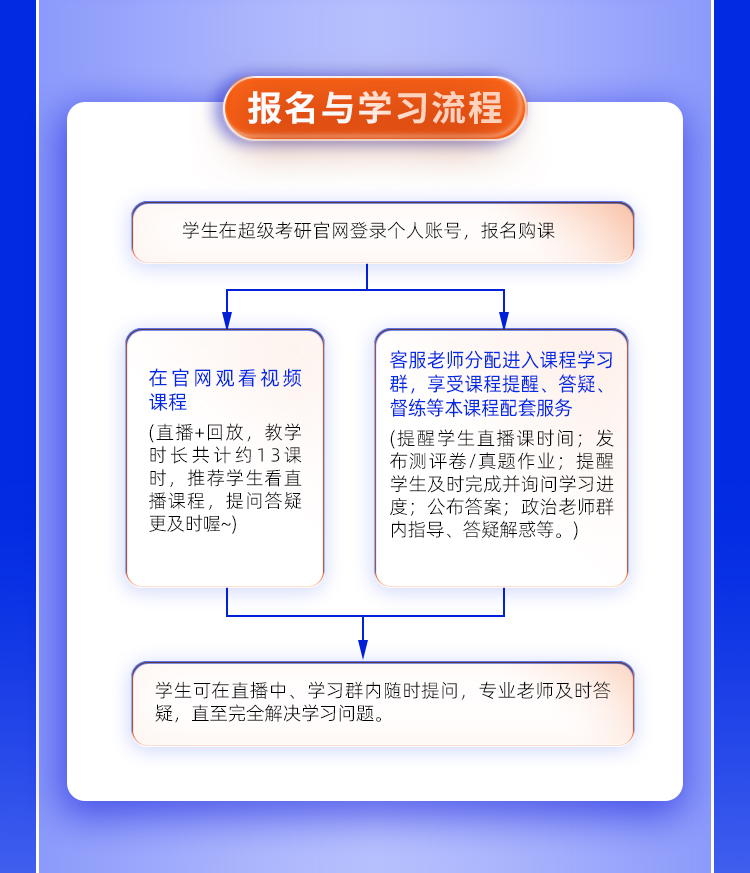 24数学高分答题_24.jpg