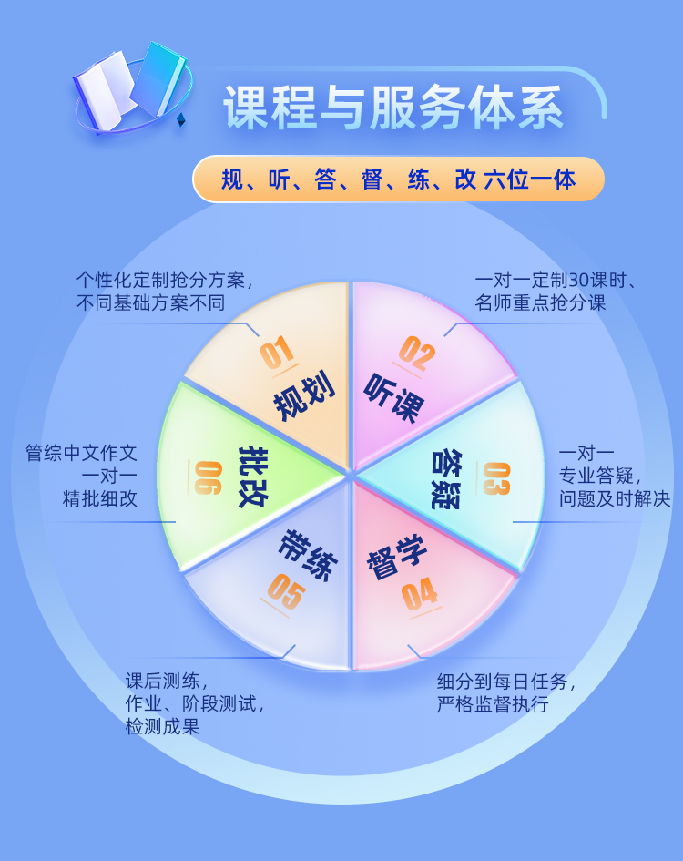 管综199私教A_04.jpg
