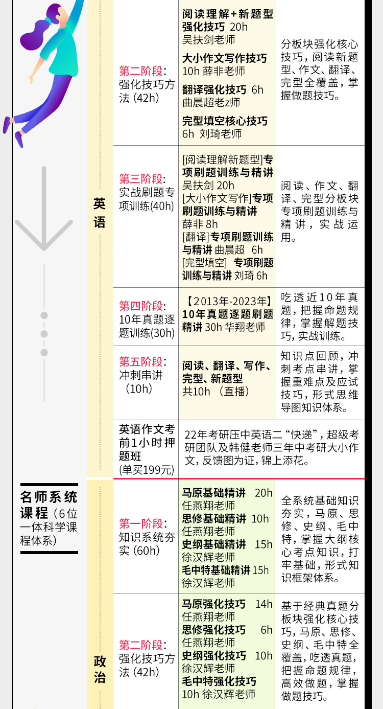 2024考研全科A_04.jpg