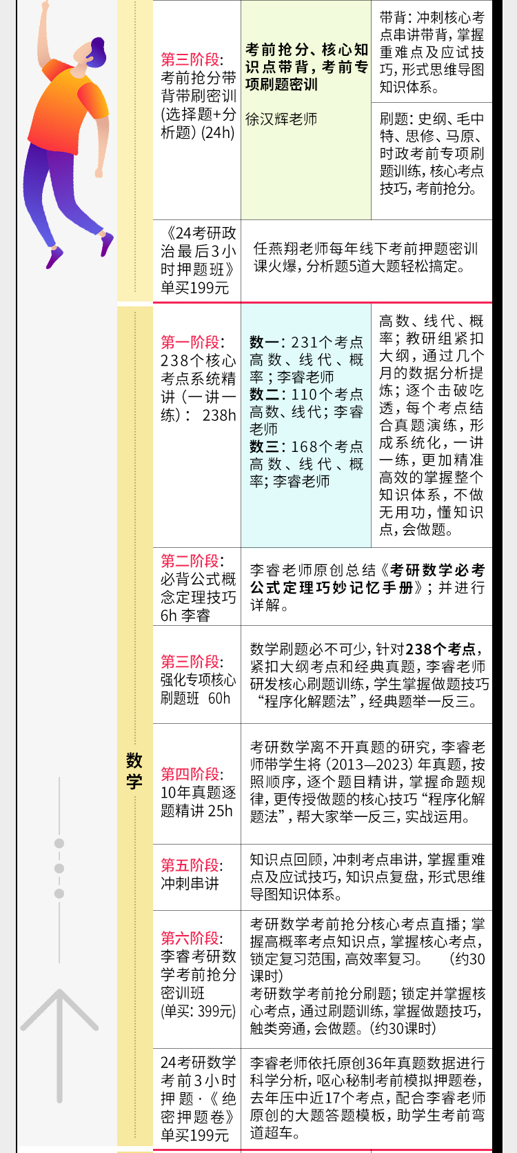 2024考研全科A_05.jpg
