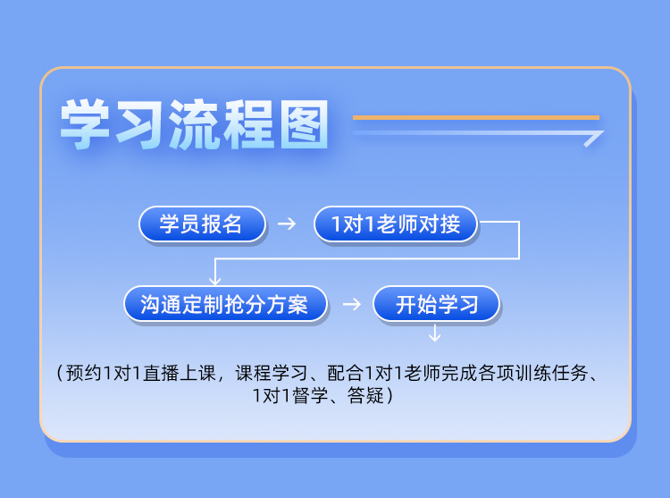 管综199私教B_10.jpg