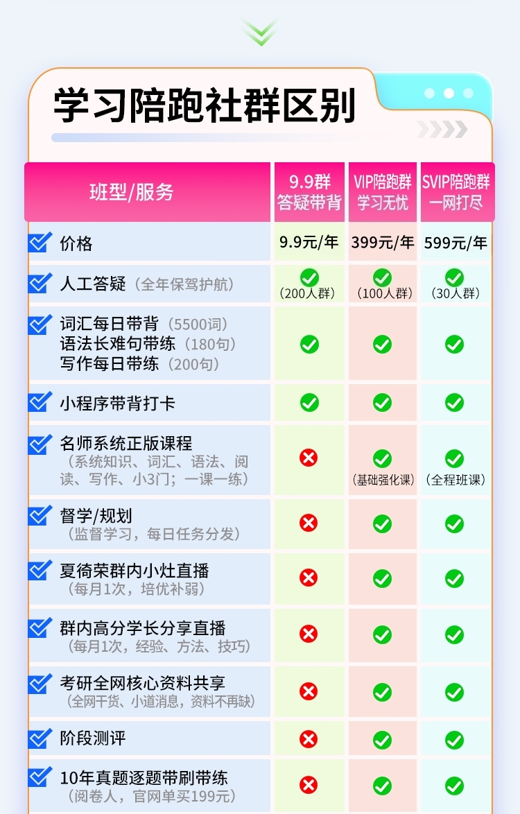 26英语带背答疑班_05.jpg
