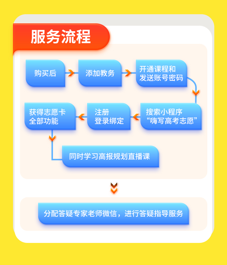 专家答疑详情_17.jpg