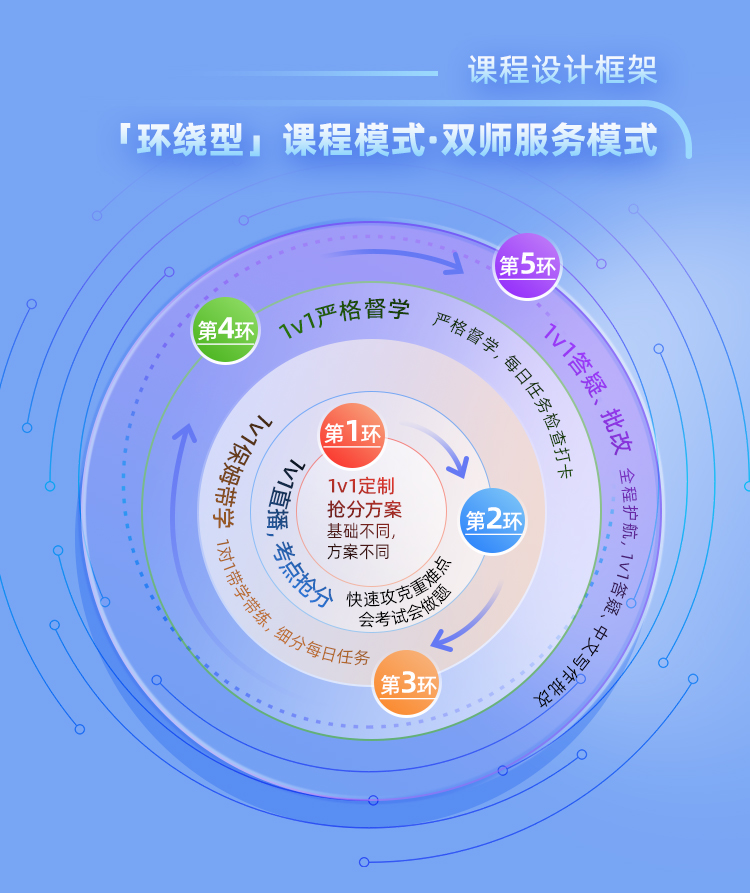 管综199私教B_01.jpg