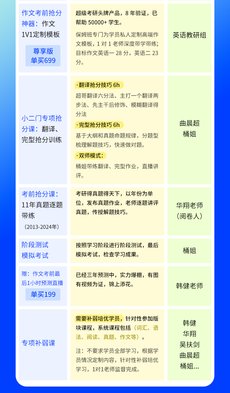 25考研英语详情页_05.jpg