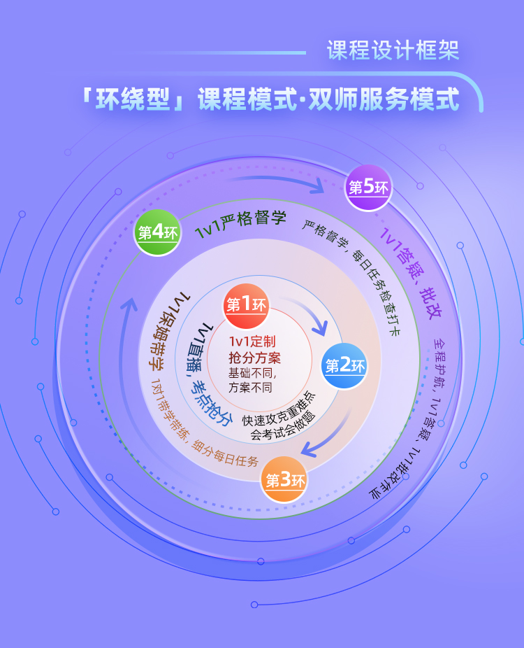 26考研408协议上岸班B_01.jpg