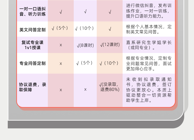 24复试1v1保姆班B_03.jpg