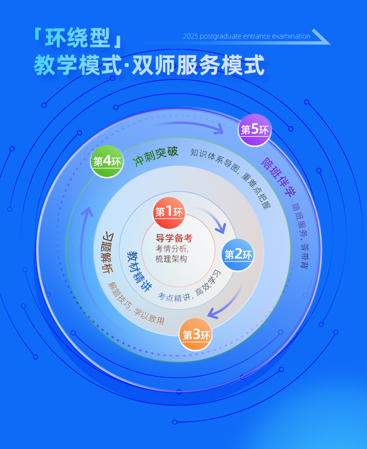 2025考研法硕法学系统班_09.jpg