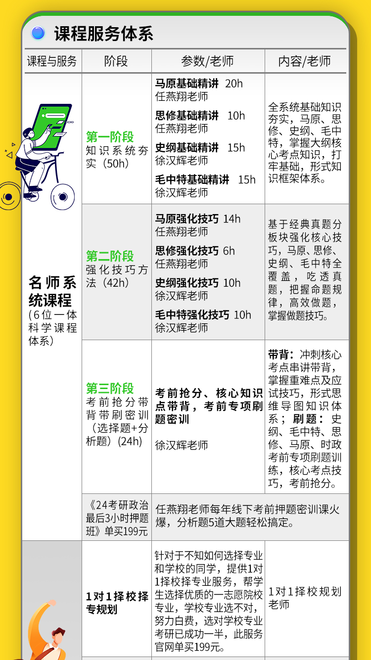 24政治保姆班_03.jpg