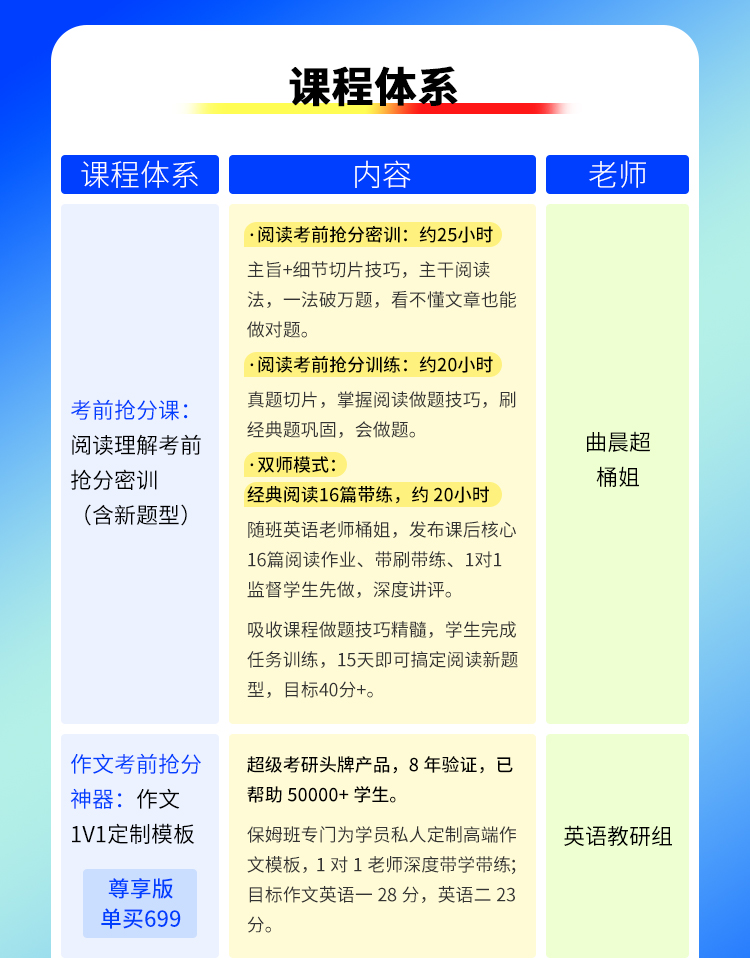 25考研英语详情页_05.jpg