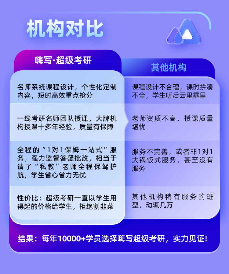 26考研408协议上岸班B_02.jpg