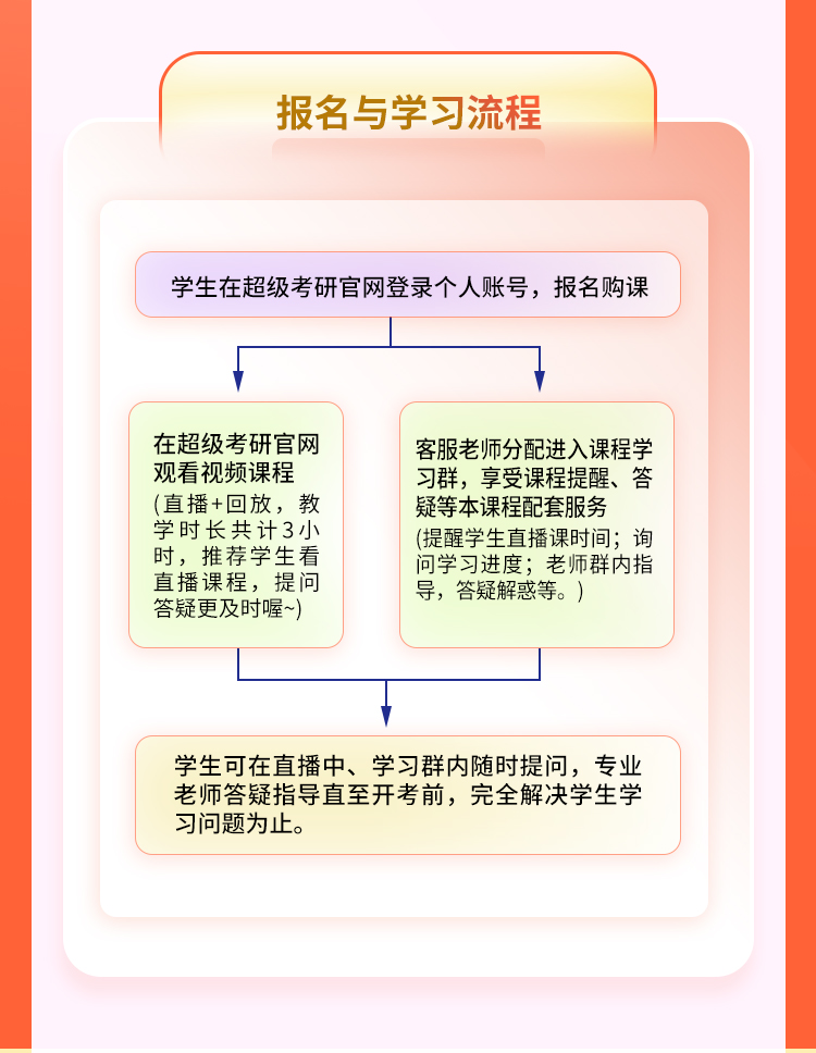24政治押题密训_10.jpg