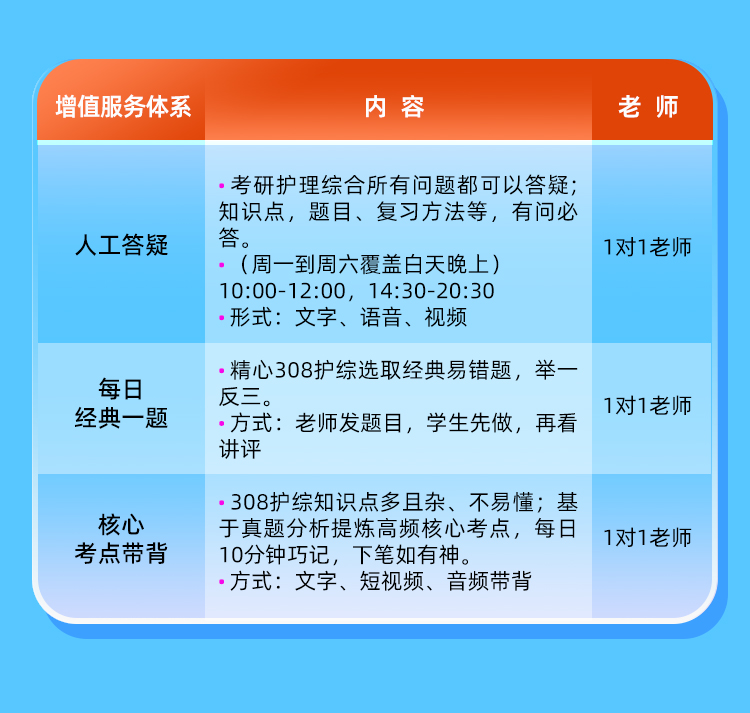 护综保姆A_07.jpg