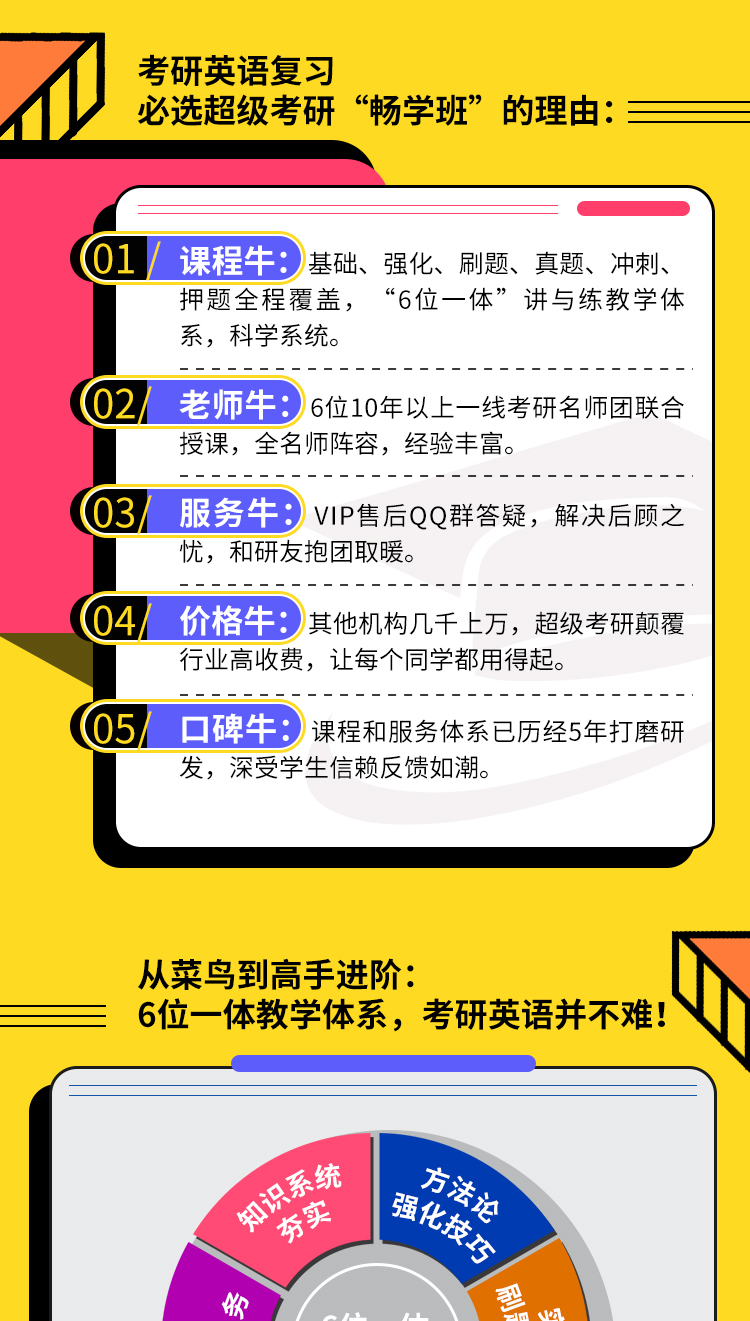 25考研英语（一）名师系统畅学班详情页改_02.jpg