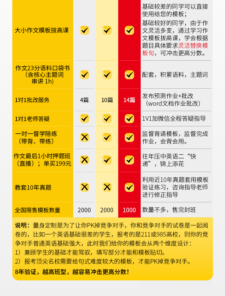 26考研英语作文SVIPA_04.jpg