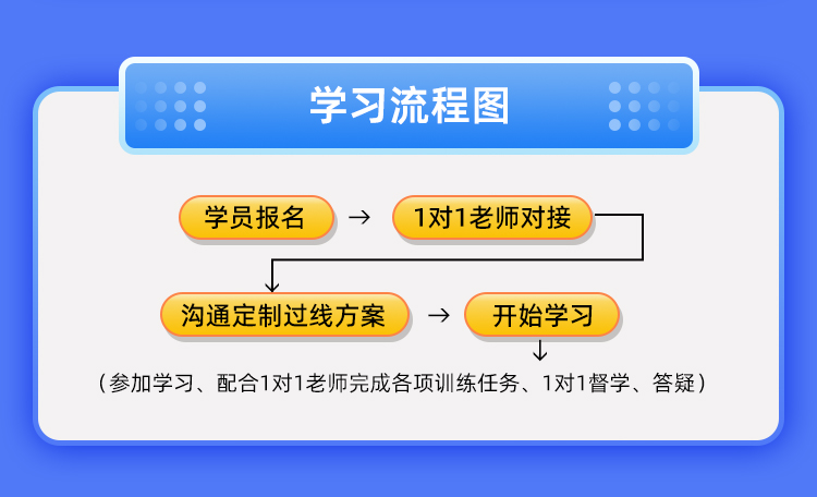 26英语半年抢分保姆班B_10.jpg