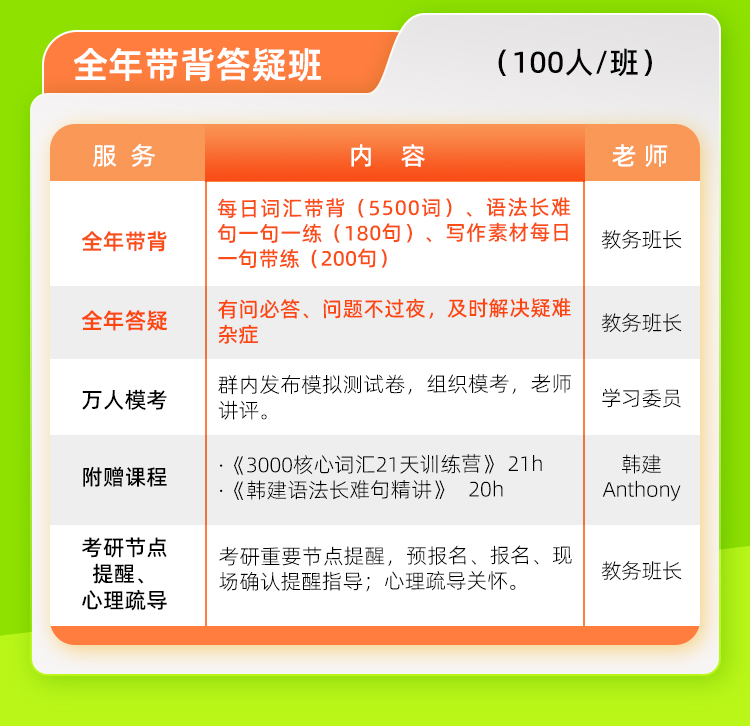 25英语带背答疑班_03.jpg