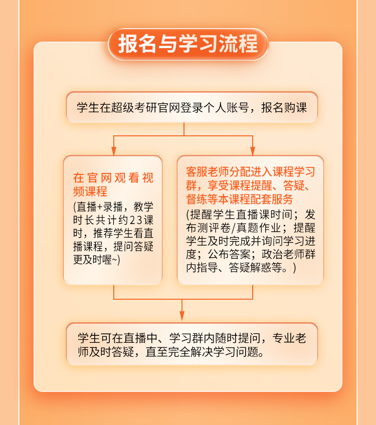 25政治高分答题模板班B_14.jpg