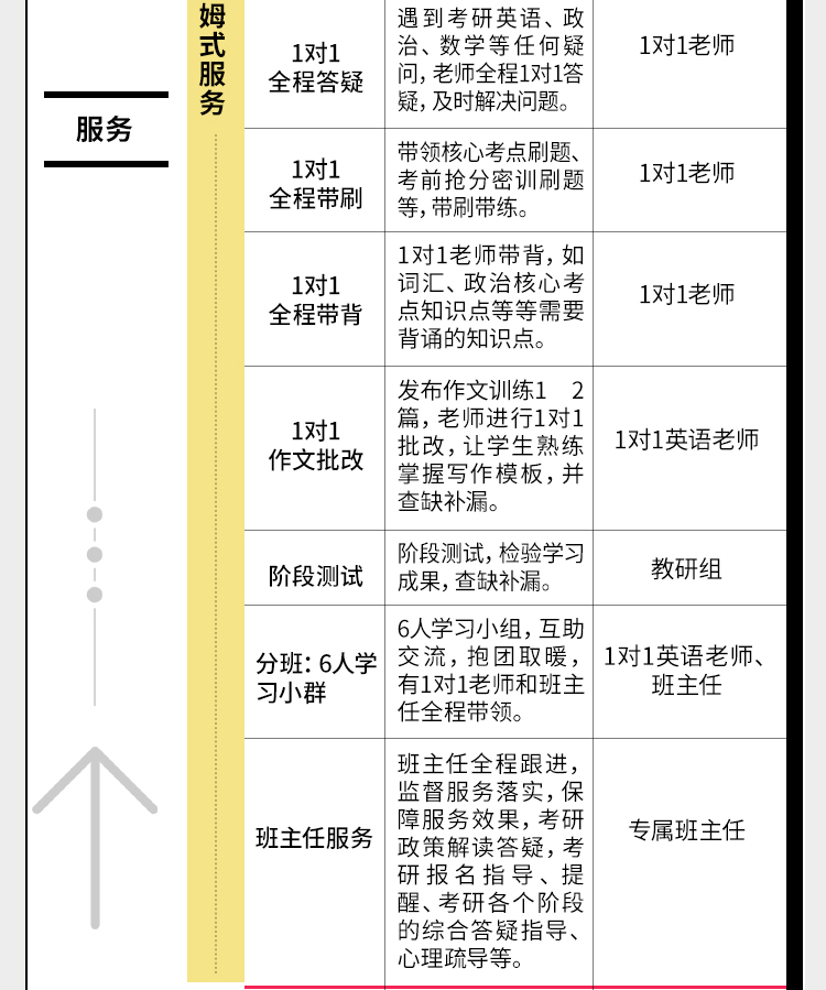 25考研全科5v1高端保姆班改77777777_02.jpg