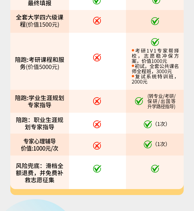 25专家1对1旗舰版_07.jpg