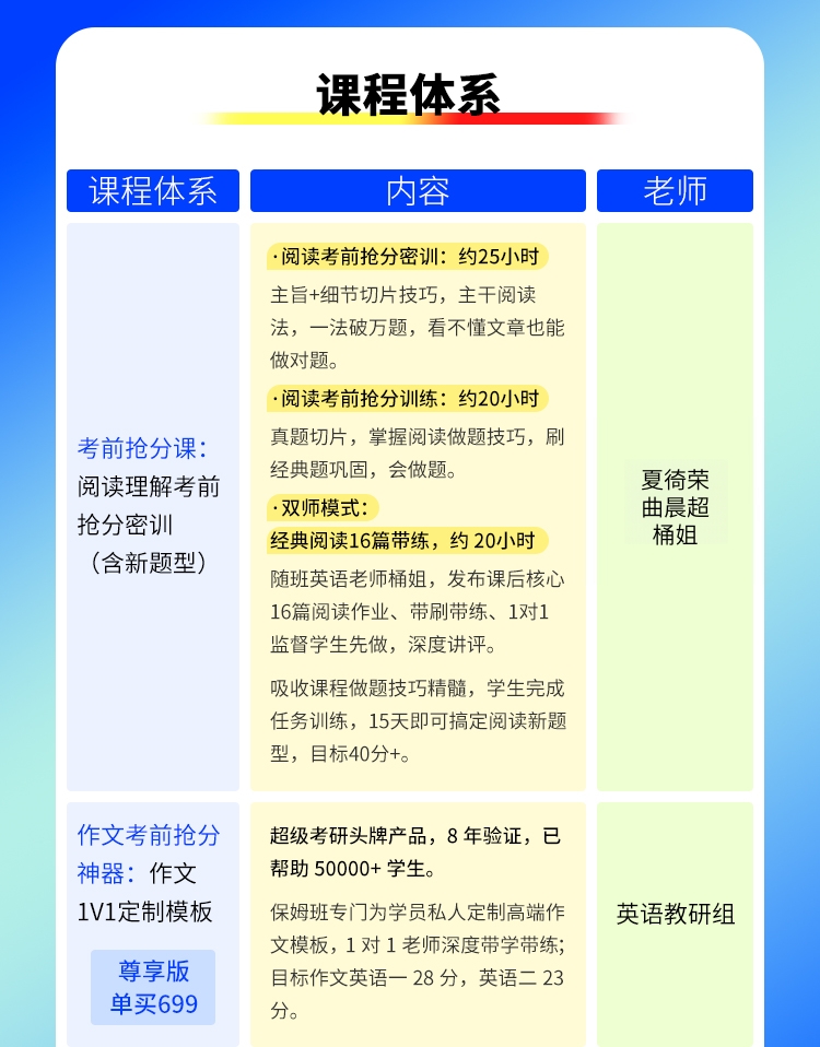 26考研英语详情页_05.jpg