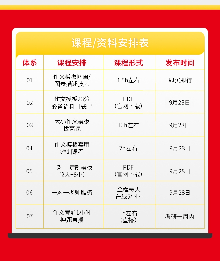 26考研英语作文SVIPA_05.jpg