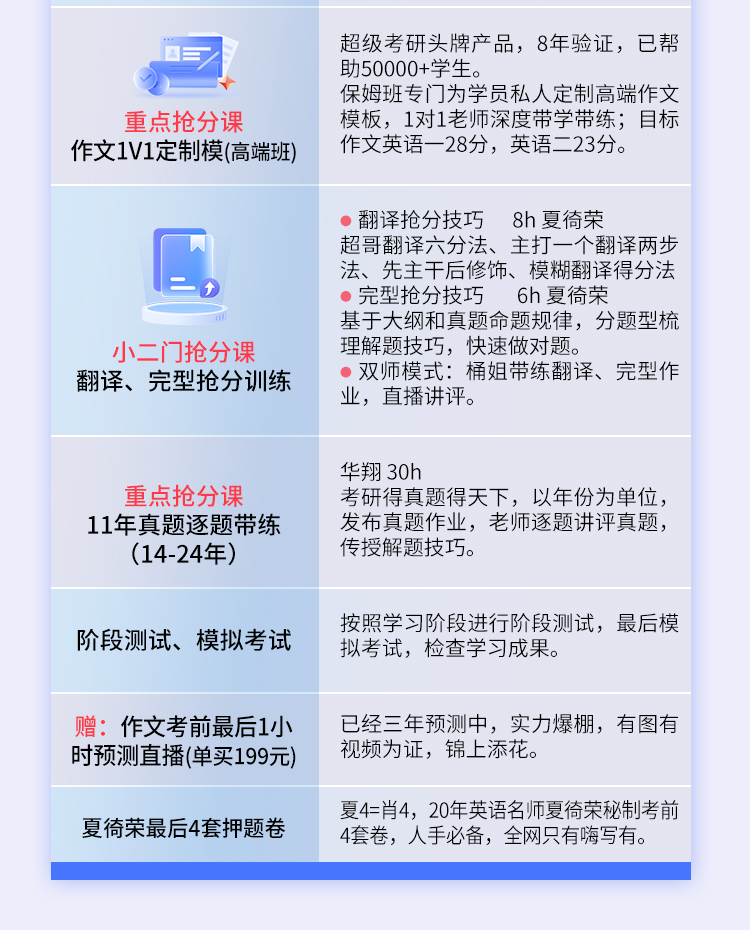 26英语私教A_07.jpg