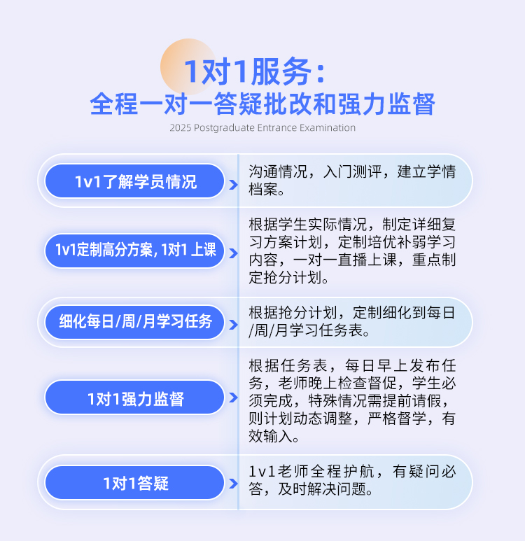 26英语私教A_08.jpg