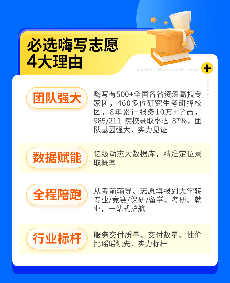 25专家1对1定制无忧版_04.jpg