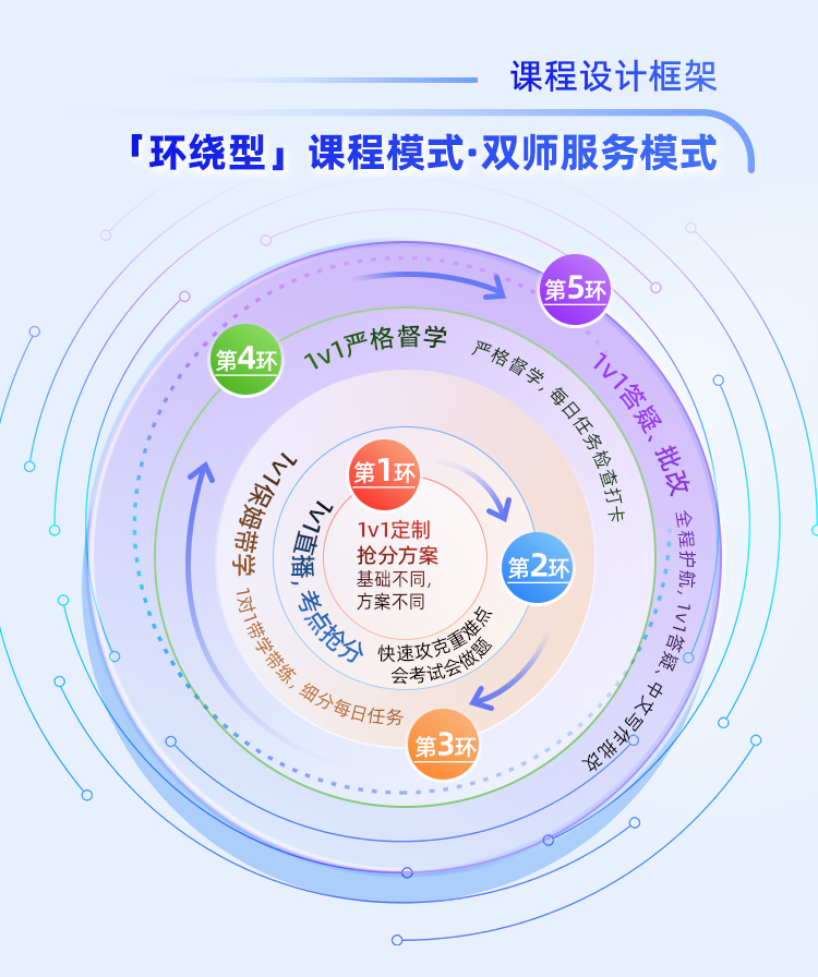 26教育综合311私教B_01.jpg