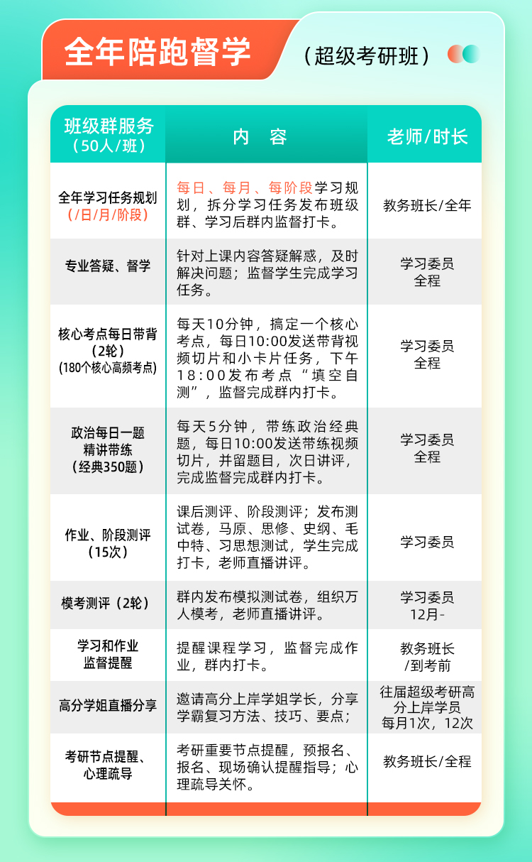 25政治陪跑督学班改_02.jpg